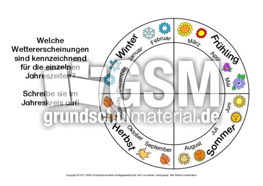 AB-Wetter-Jahreszeiten.pdf